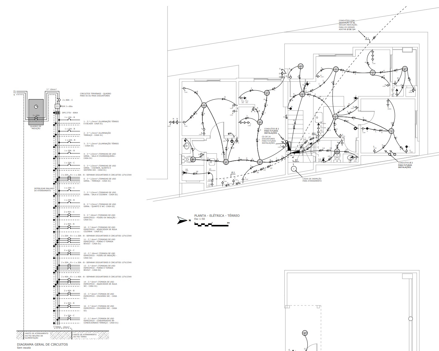 Projeto 1 - Imagem A