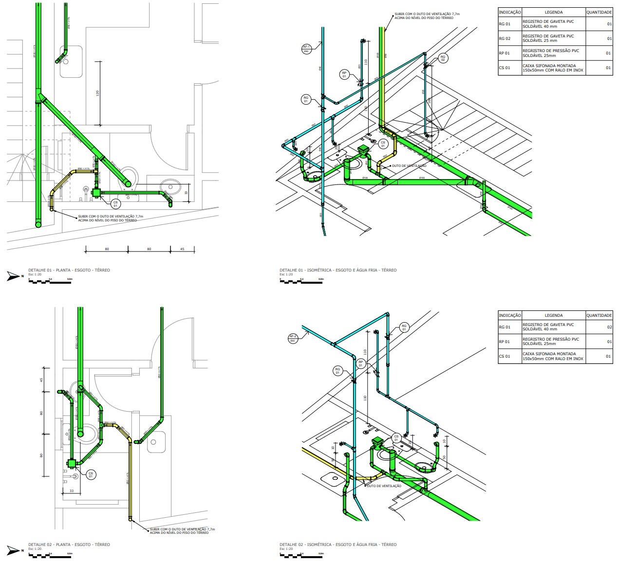 Projeto 1 - Imagem A